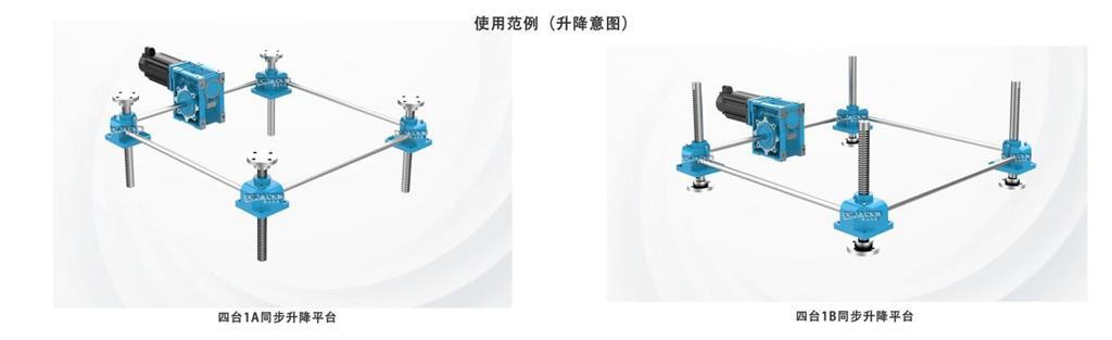 SNP齒輪齒條同步升降平臺使用范例