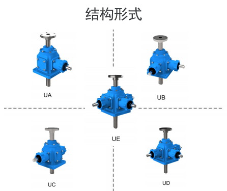SNB傘齒輪滾珠絲桿升降機